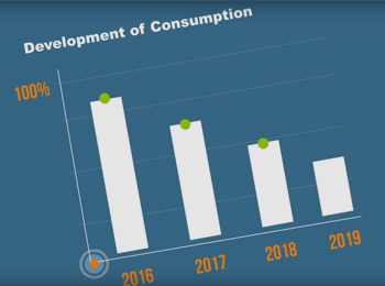 Development of charging infrastructures for electric vehicles