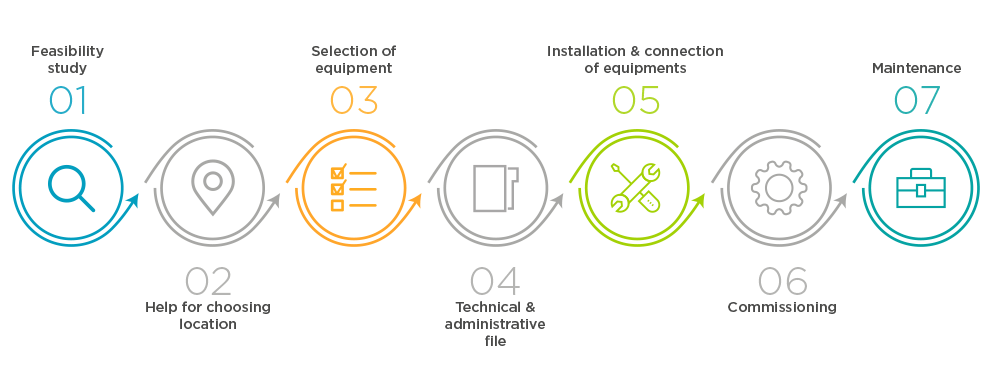 citybox graphic